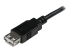 StarTech.com 6in USB 2.0 Extension Adapter Cable A to A - Höger vinkel